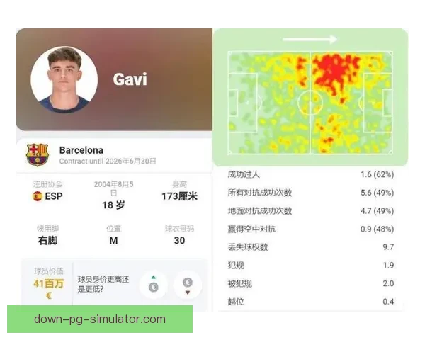基于国家队比赛数据的加维防守端价值综合评估与战术意义分析