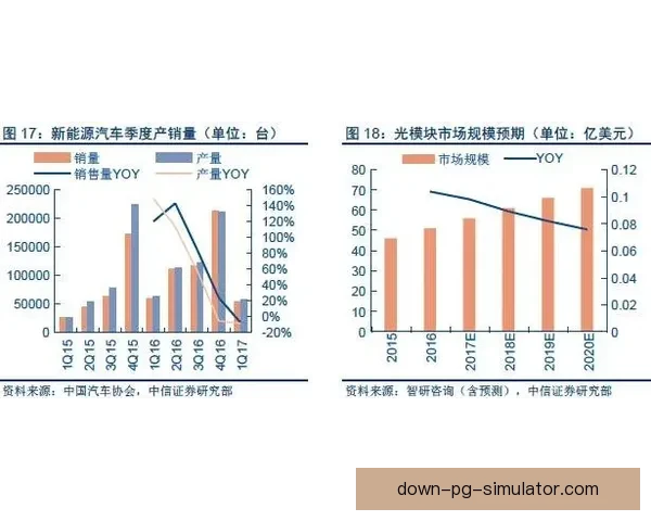 杯赛舞台上年轻球员出场价值与成长潜力的全面解析战略意义研究路径